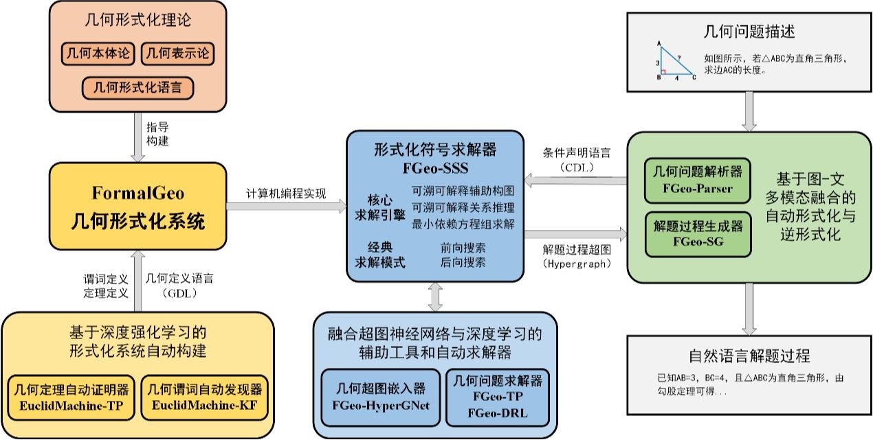 yl23411永利官网登录